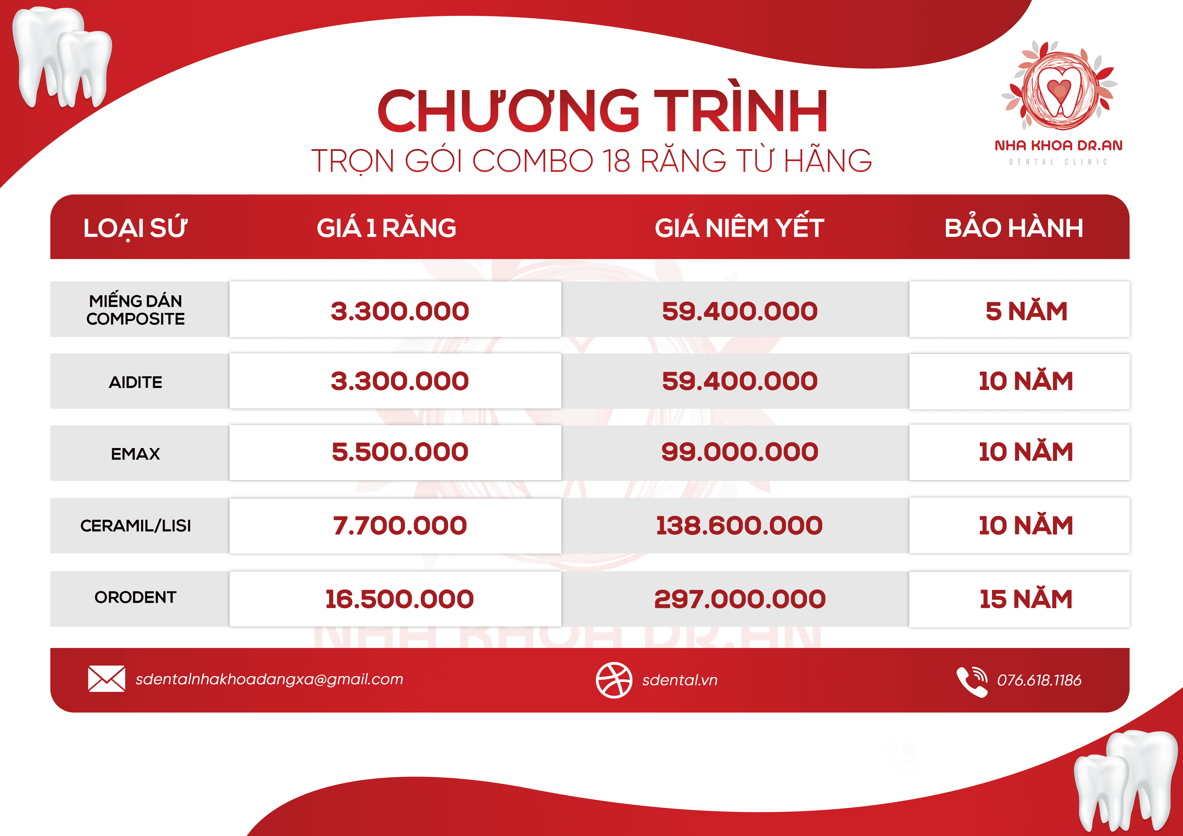 COMBO 18 RĂNG SỨ 2026